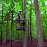 finding the right height for your tree stand